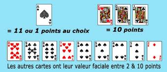 valeur cartes blackjack